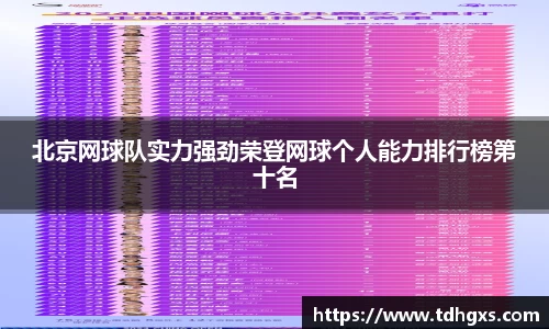 北京网球队实力强劲荣登网球个人能力排行榜第十名